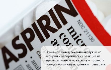 Αλλεργία στην ασπιρίνη