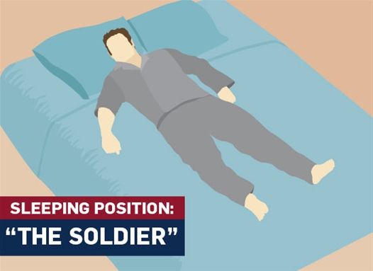 Τι μπορεί να αποκαλύψει η στάση ύπνου ενός ατόμου για αυτόν;