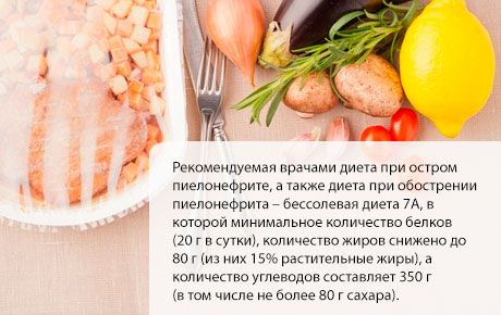 Διατροφή με πυελονεφρίτιδα