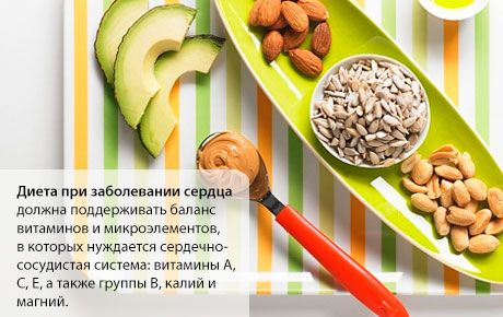 Δίαιτα καρδιακής νόσου 
