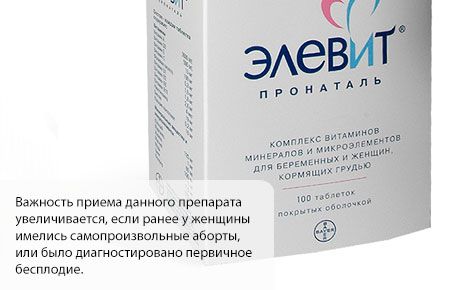 Elevit κατά τη διάρκεια της εγκυμοσύνης