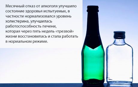 Ένας μήνας χωρίς αλκοόλ αποκαθιστά το συκώτι
